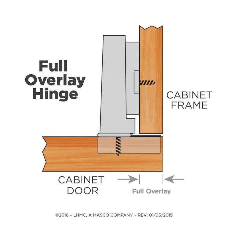 Liberty HC11SFC-NP-B1 35mm European 110-Degree Full Overlay Hinge - Image 4